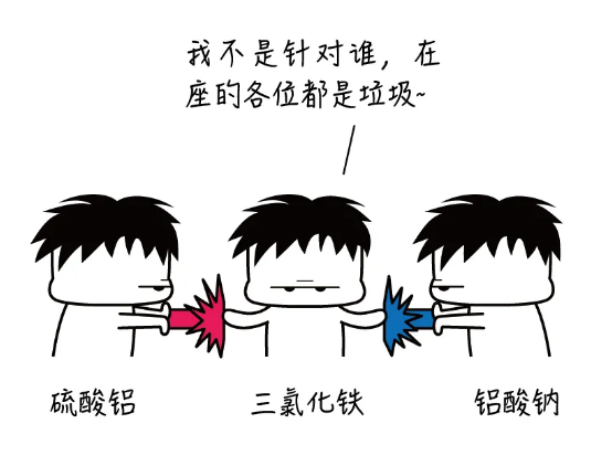 污水廠常用的4種除磷方法，只有一種不加藥